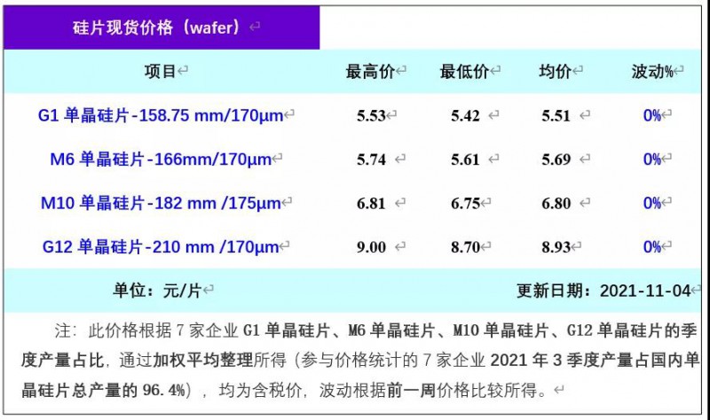 微信圖片_20211105133004