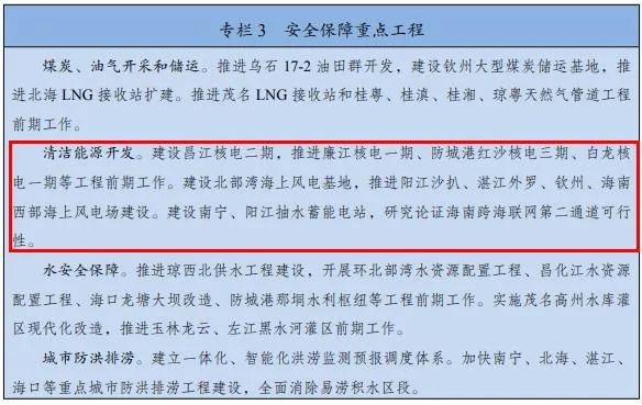 國(guó)家發(fā)改委：因地制宜發(fā)展分布式光伏和分散式風(fēng)電！