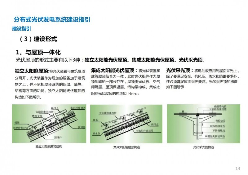 三類光伏定制負(fù)面清單！宣城市發(fā)布光伏發(fā)電項(xiàng)目空間布局專項(xiàng)規(guī)劃(2021-2035年)