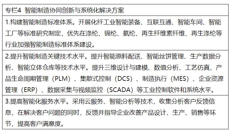 兩部委：推進綠色低碳轉型 擴大風電、光伏等新能源應用比例