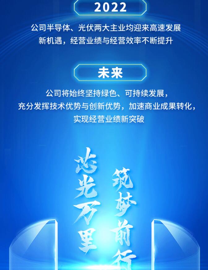 中環(huán)股份2021年度及2022年一季度報告：2022年Q1營收133.68億，同比增長79.13%！