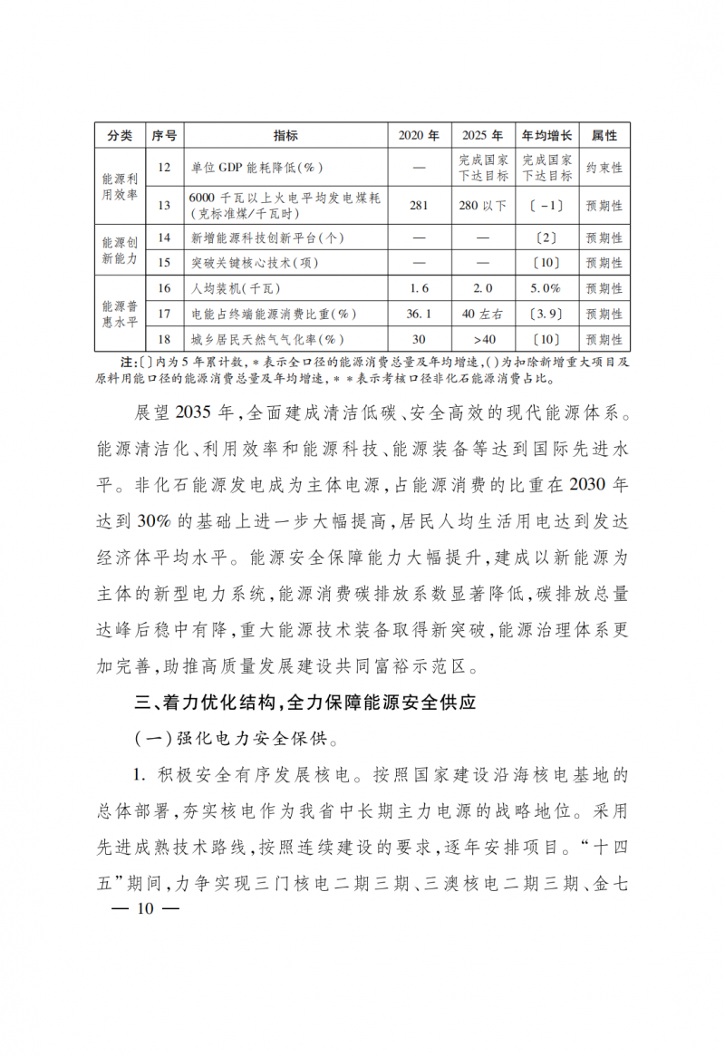 浙江：實(shí)施“風(fēng)光倍增工程”，新增光伏裝機(jī)力爭達(dá)到1500萬千瓦！