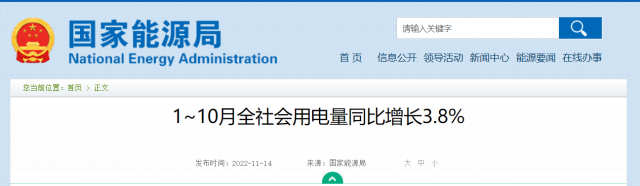 國家能源局：1-10月全社會(huì)用電量同比增長3.8%